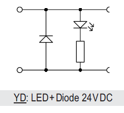 GDA3YD